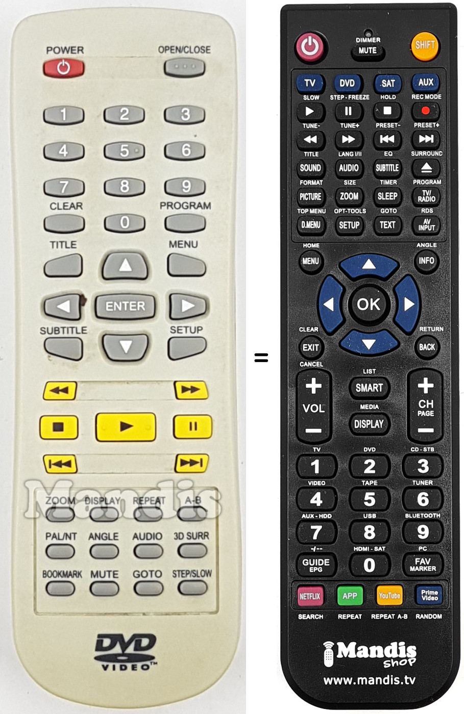 Télécommande équivalente REMCON1756