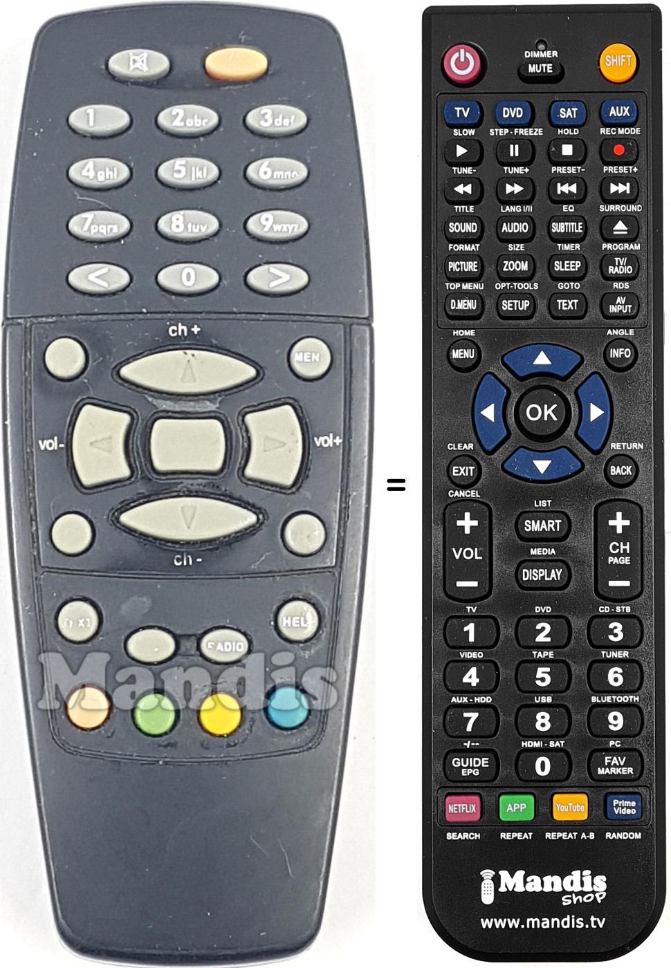 Télécommande équivalente REMCON1757