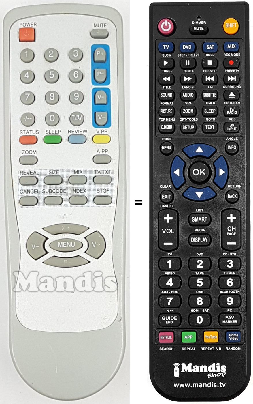 Télécommande équivalente REMCON1758