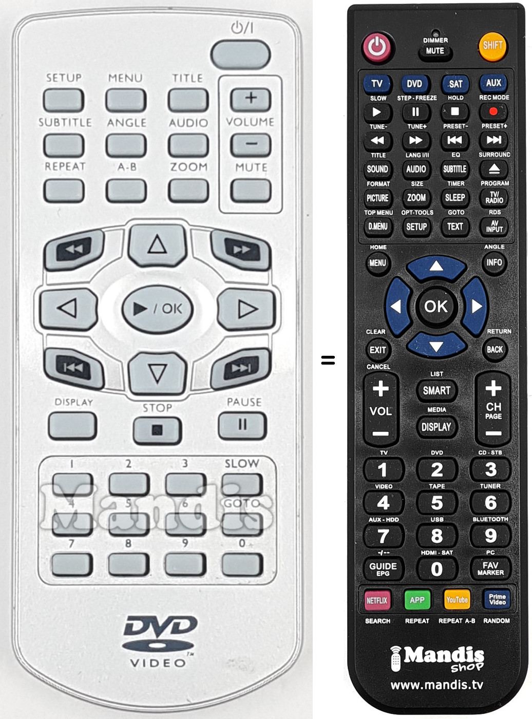 Télécommande équivalente REMCON1759