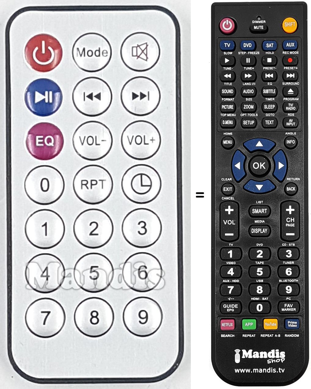 Télécommande équivalente REMCON1783