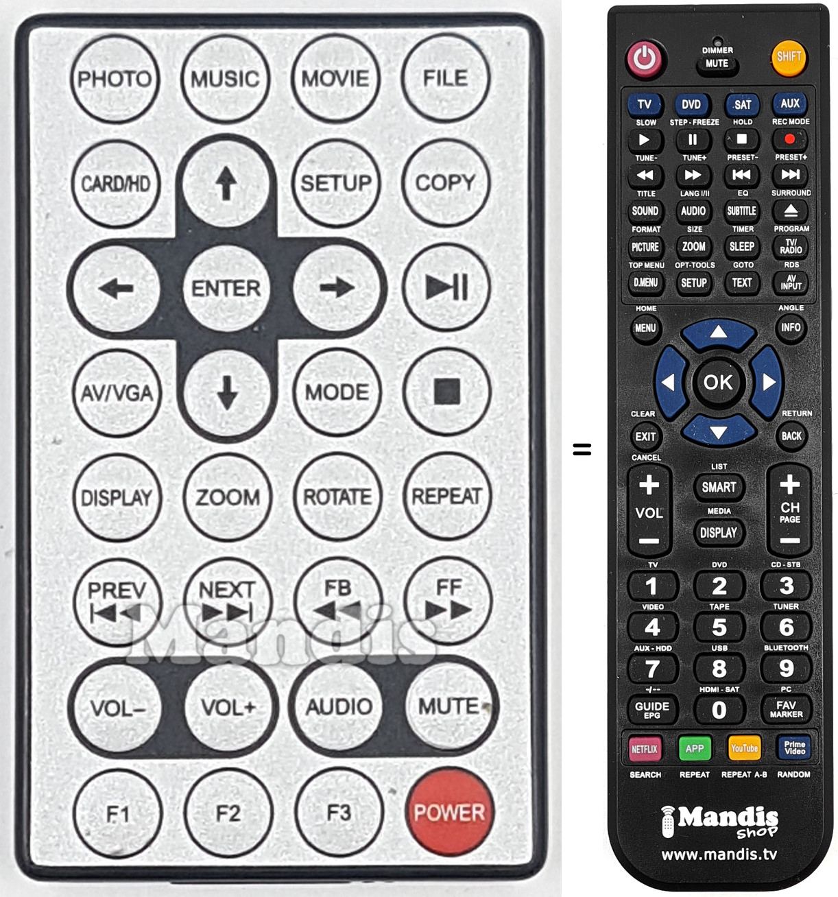 Télécommande équivalente REMCON1784