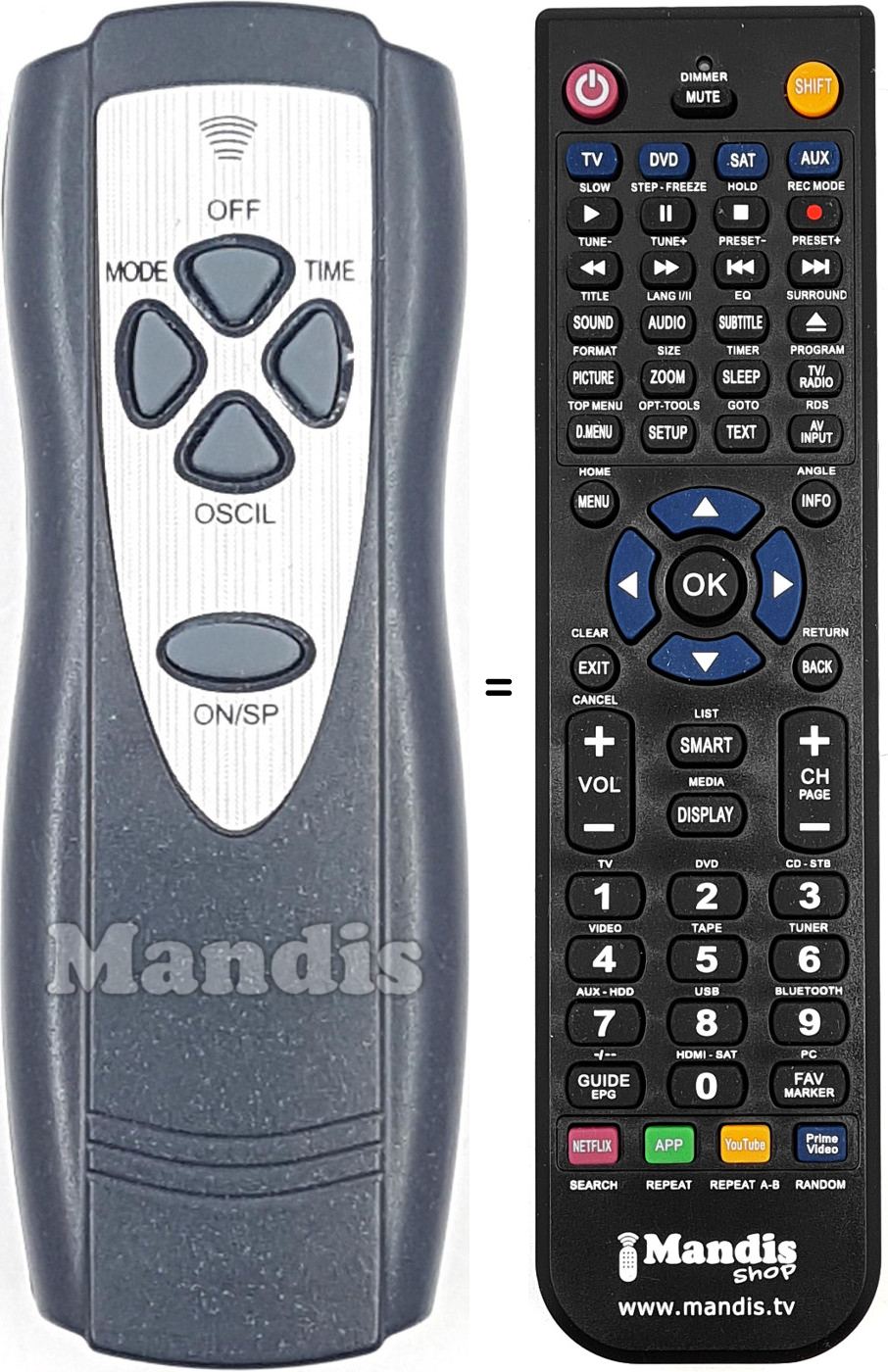 Mando a distancia equivalente REMCON1795
