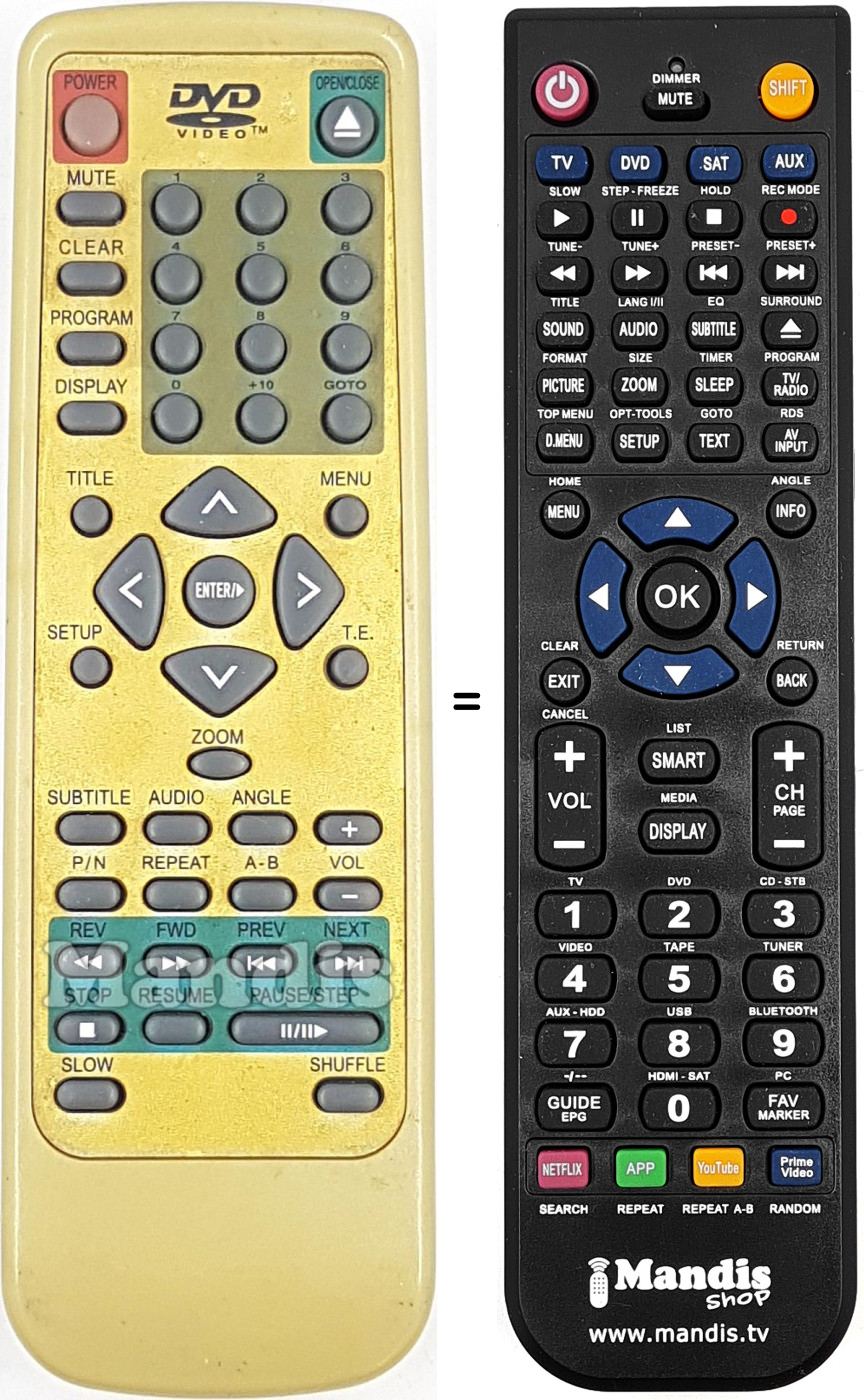 Télécommande équivalente REMCON1800