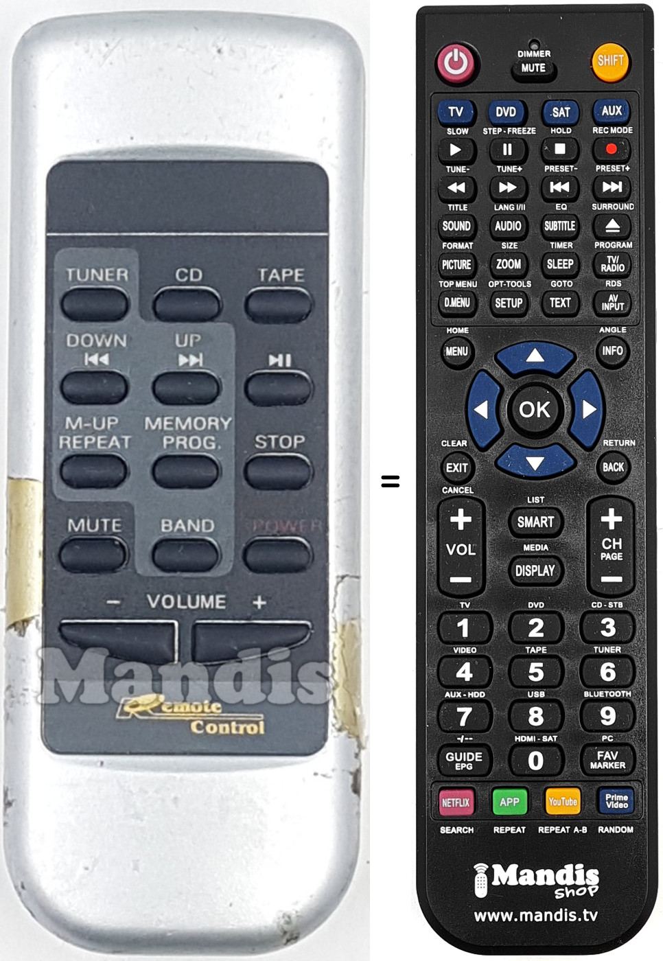 Télécommande équivalente REMCON1807