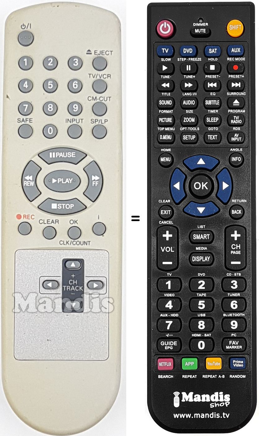 Télécommande équivalente REMCON1808