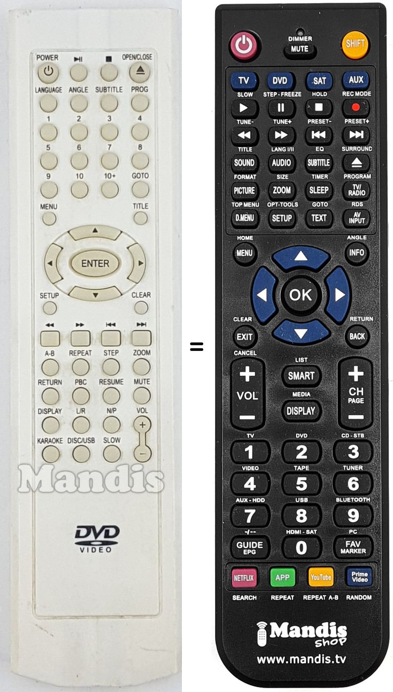 Télécommande équivalente REMCON1809