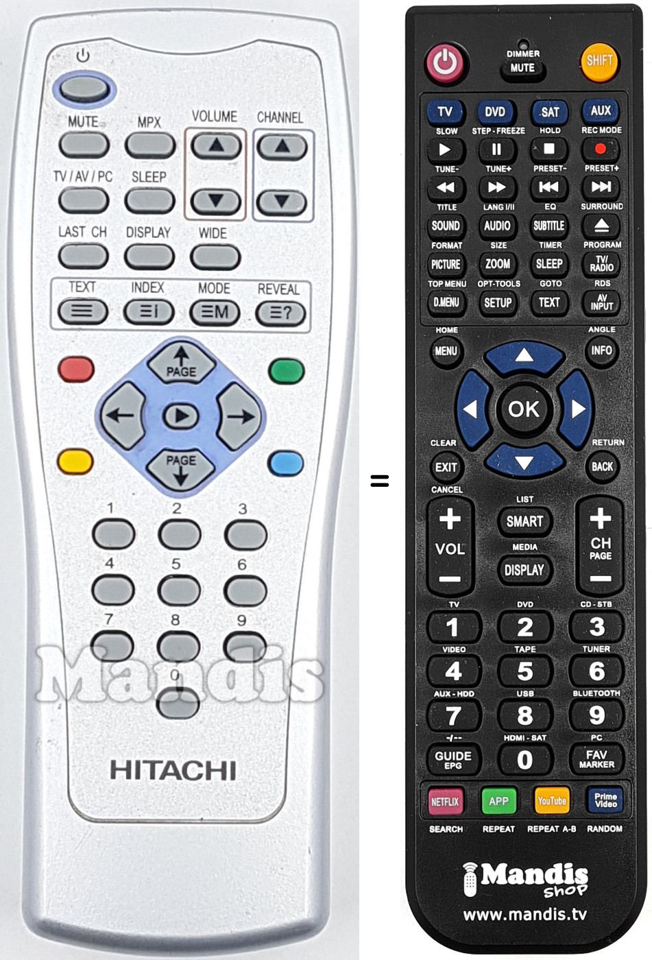 Replacement remote control REMCON1812