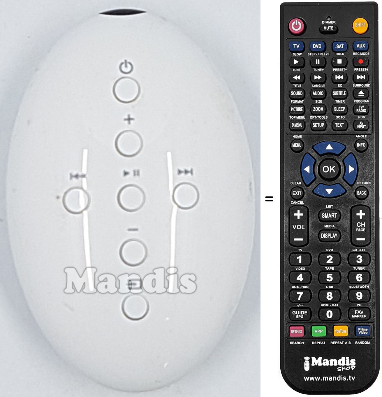 Replacement remote control REMCON1820