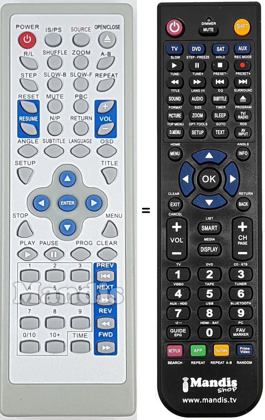 Télécommande équivalente REMCON1825