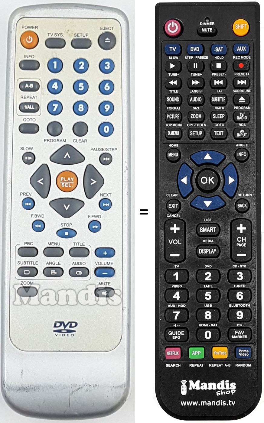 Télécommande équivalente REMCON1836