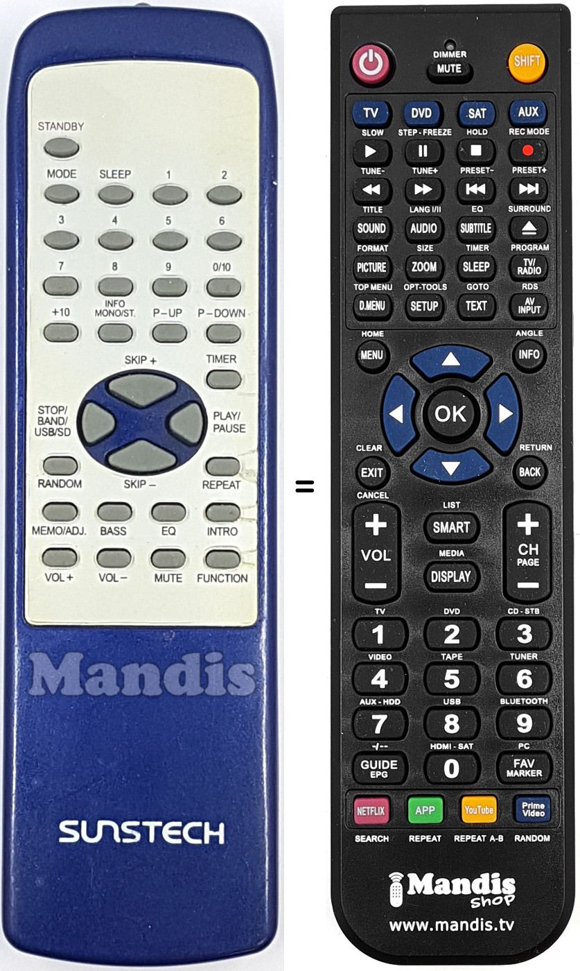 Replacement remote control REMCON1940