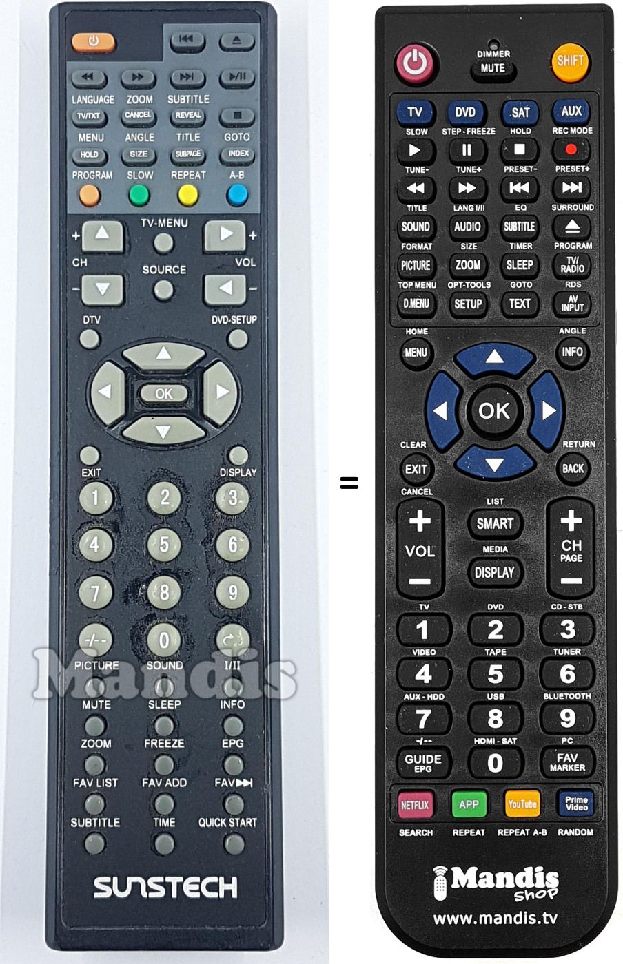 Replacement remote control REMCON1955
