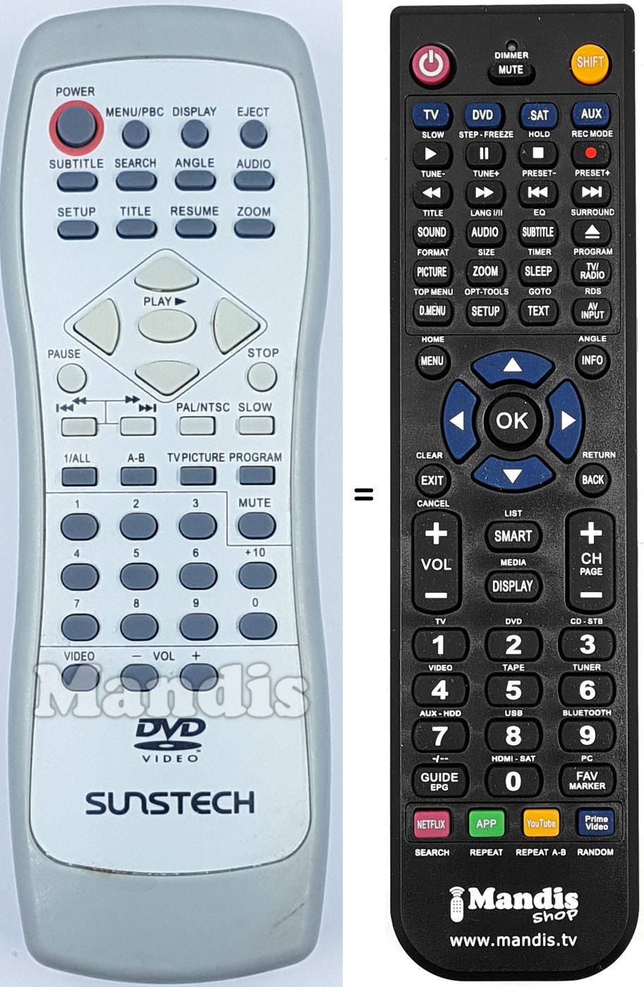 Replacement remote control REMCON1972