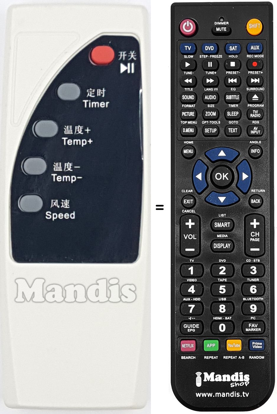 Télécommande équivalente REMCON1989