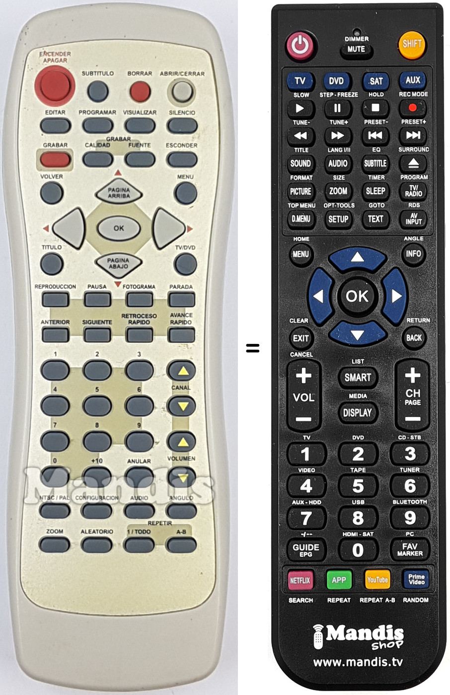 Télécommande équivalente REMCON1994