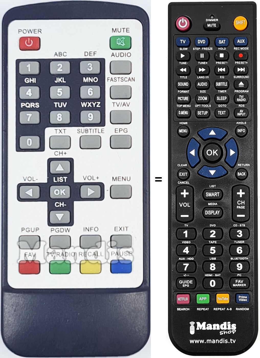 Télécommande équivalente REMCON2002