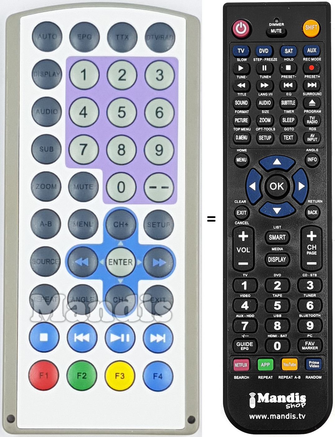 Télécommande équivalente REMCON2005