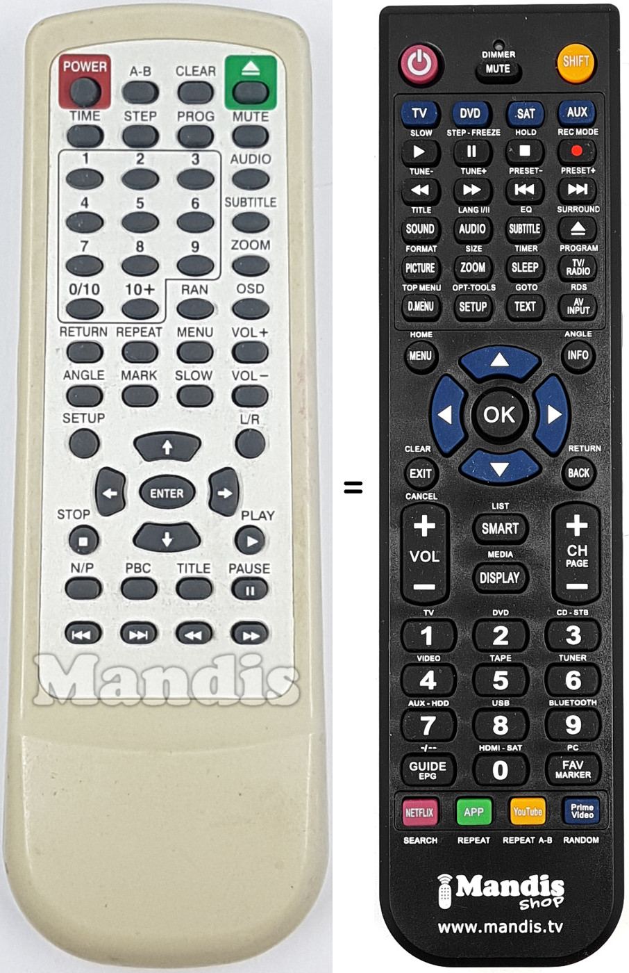 Mando a distancia equivalente REMCON2014