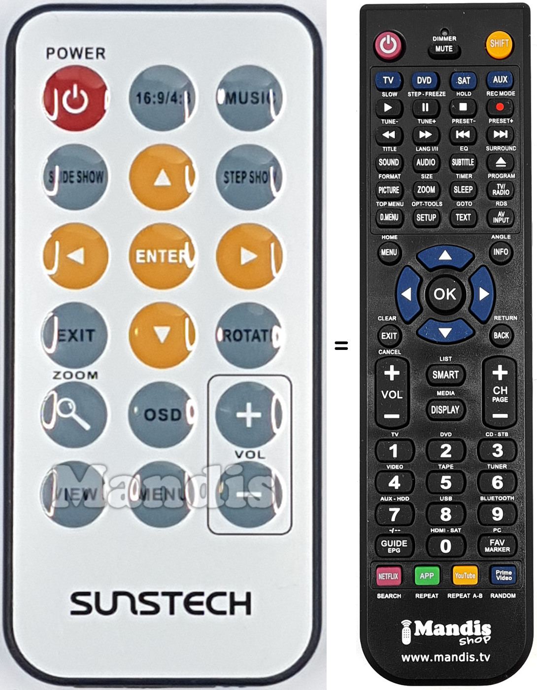 Replacement remote control REMCON2017