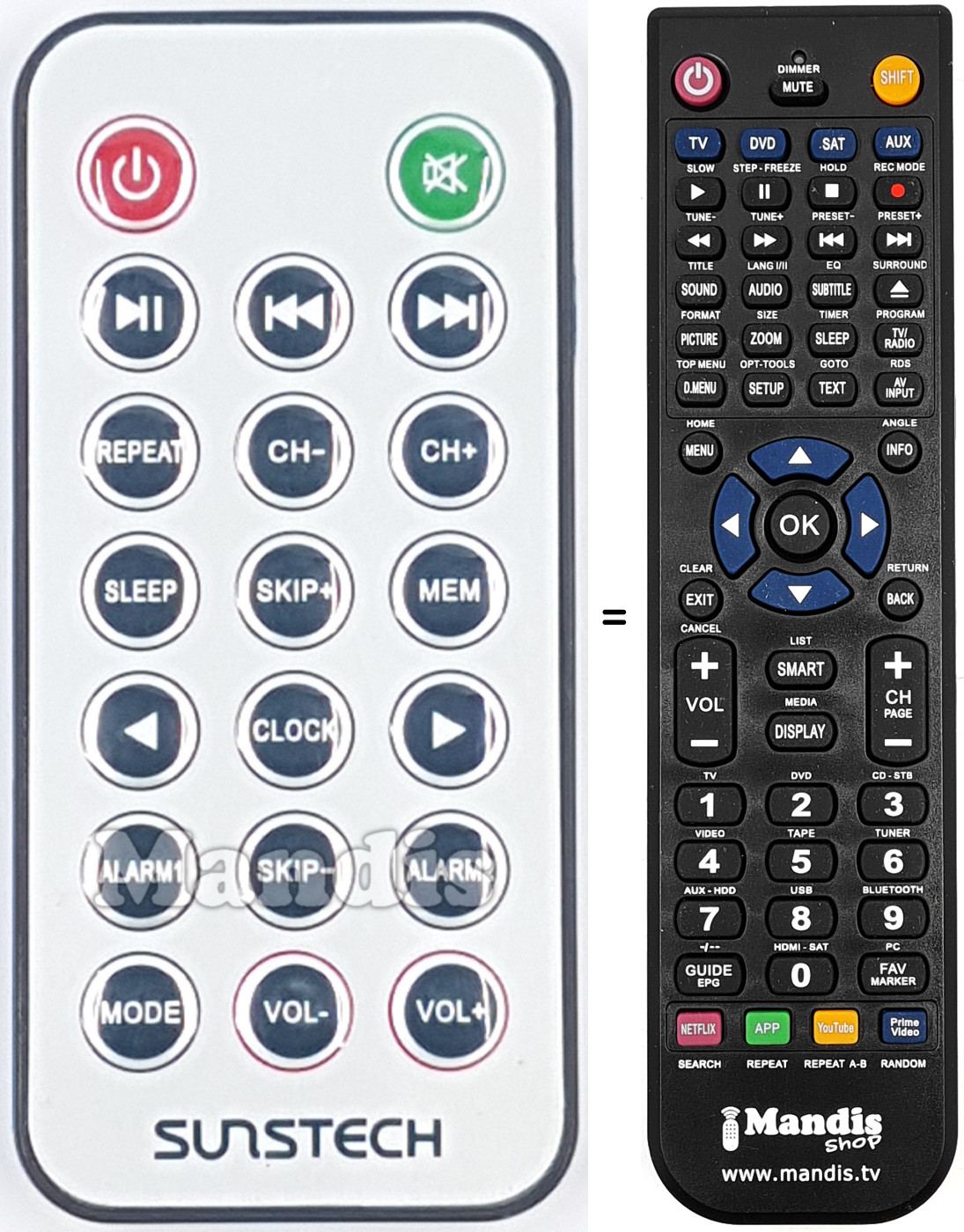 Replacement remote control REMCON2018