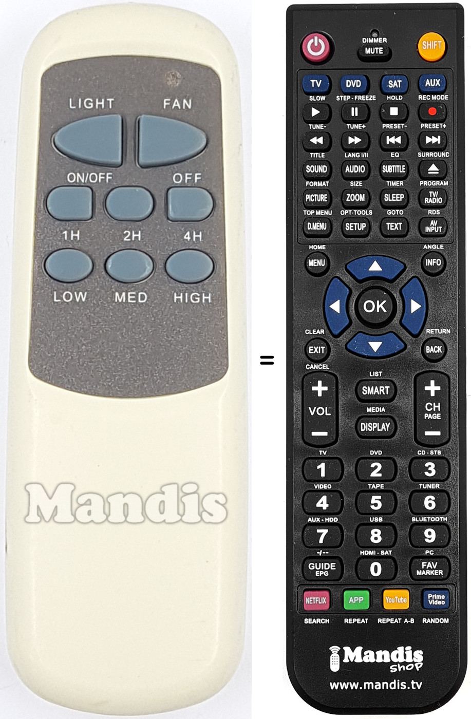 Mando a distancia equivalente REMCON2034