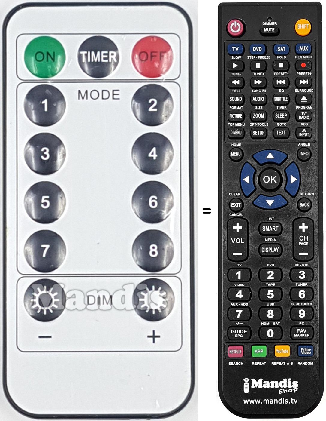 Télécommande équivalente REMCON2052