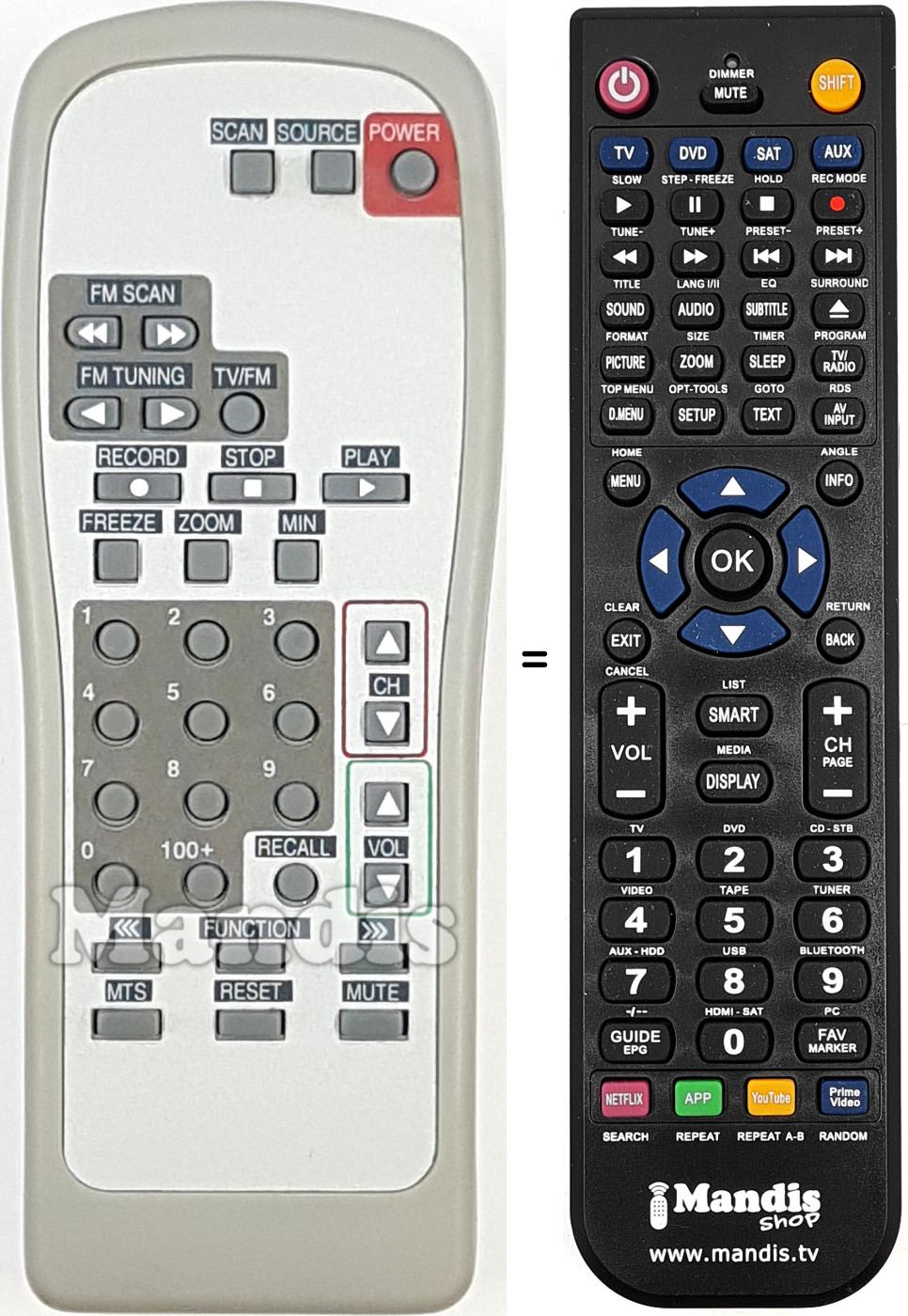 Télécommande équivalente REMCON2055