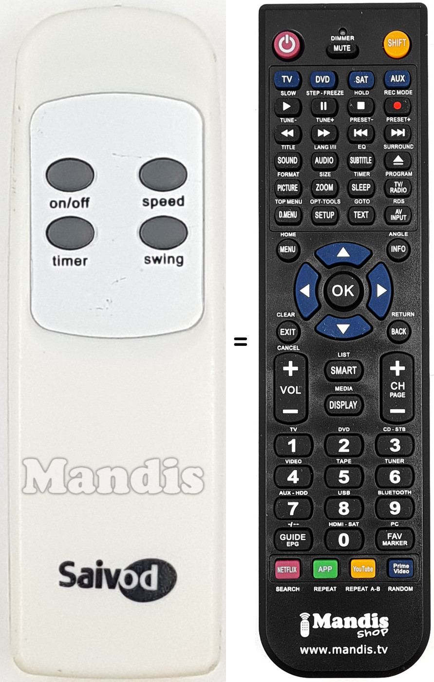 Mando a distancia equivalente REMCON2068