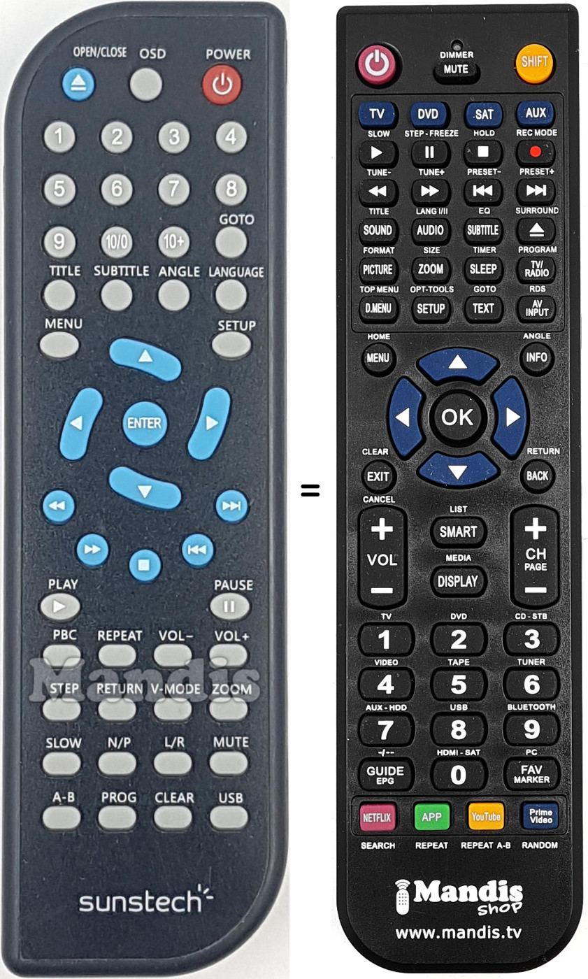 Replacement remote control REMCON2075