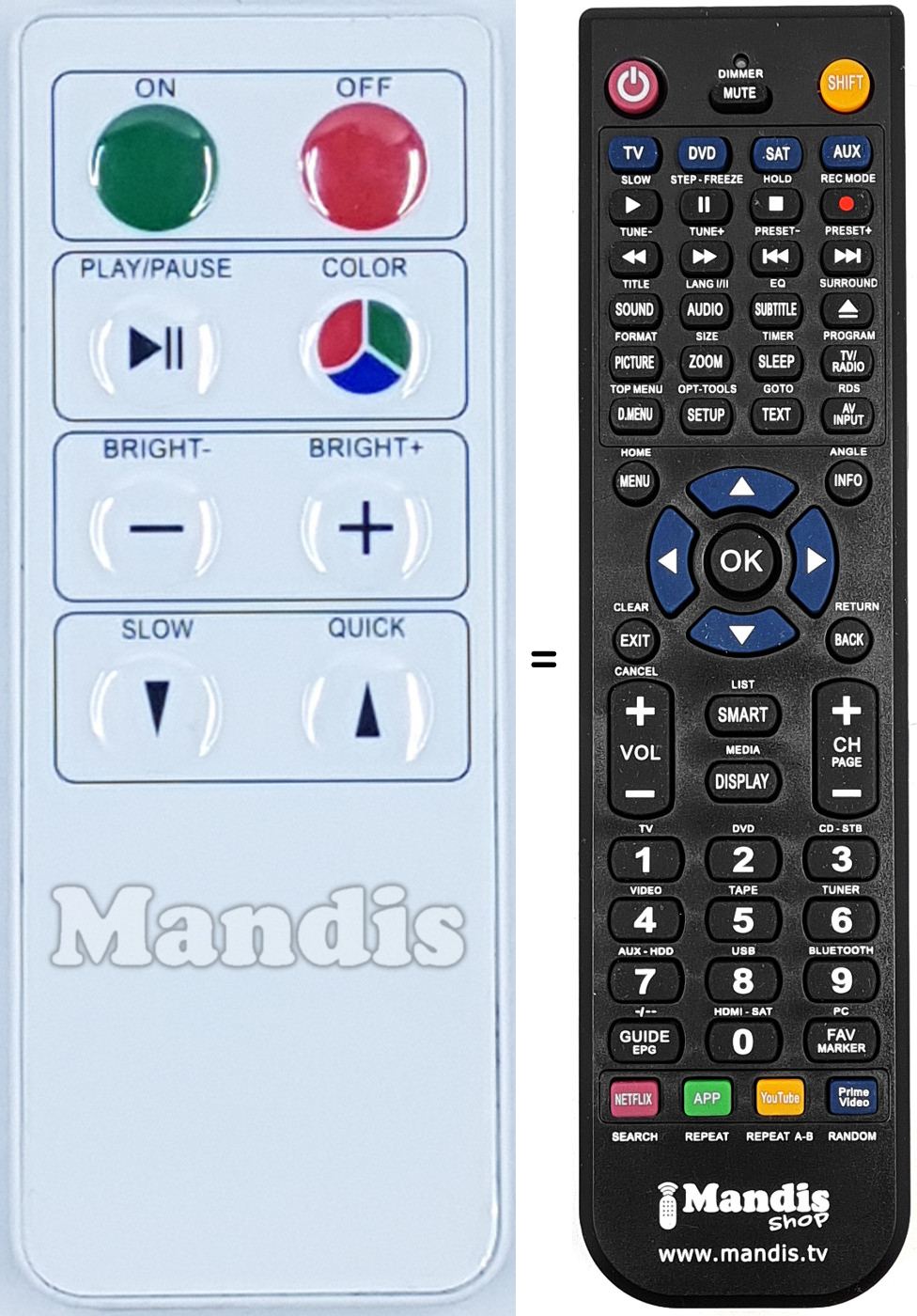 Télécommande équivalente REMCON2076