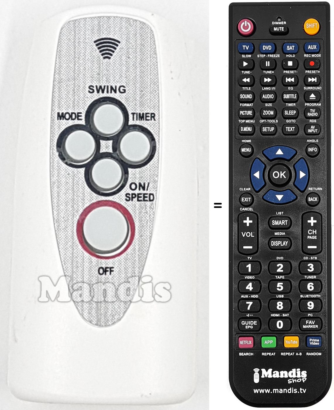 Télécommande équivalente REMCON2077