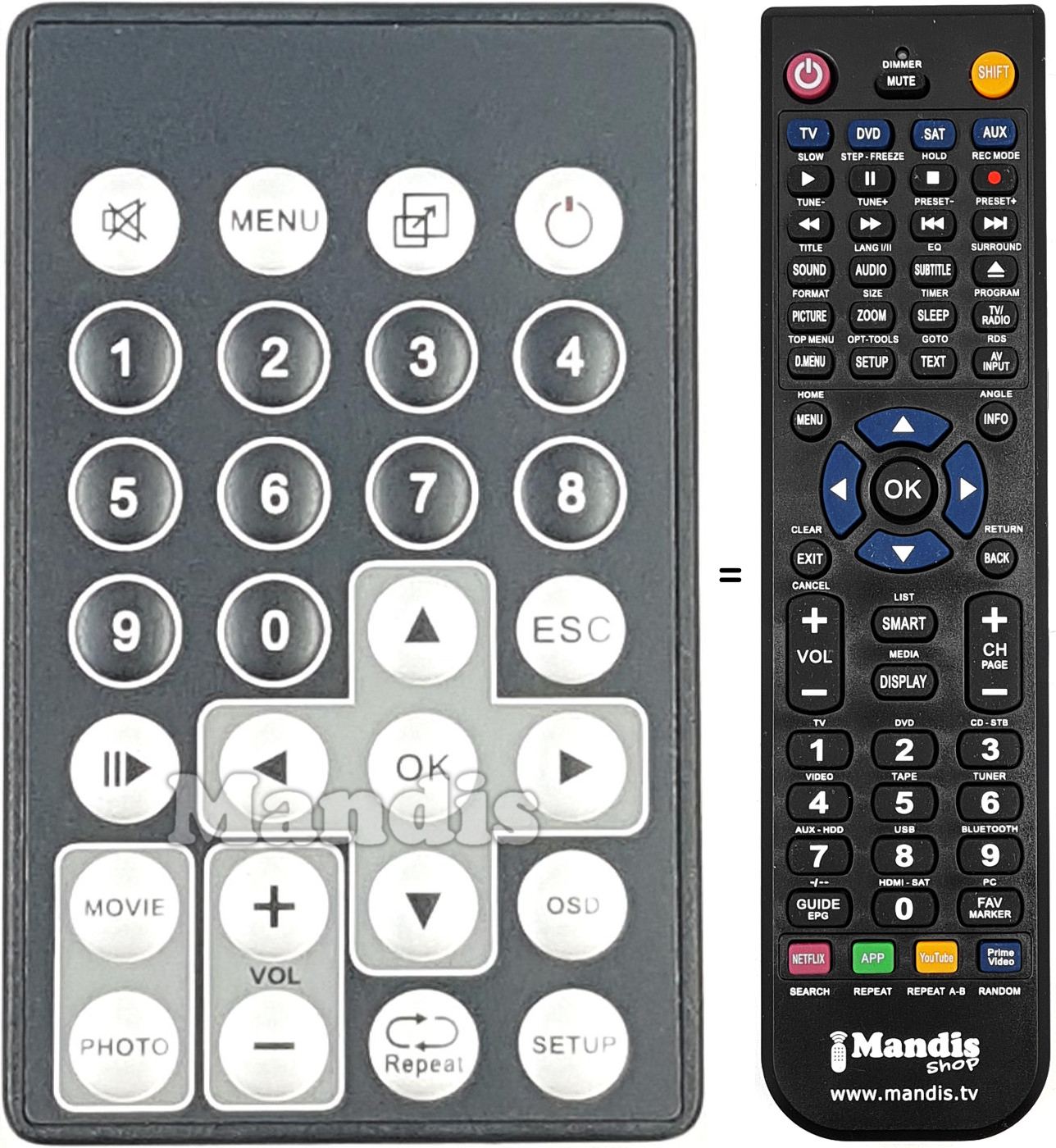 Télécommande équivalente REMCON2086