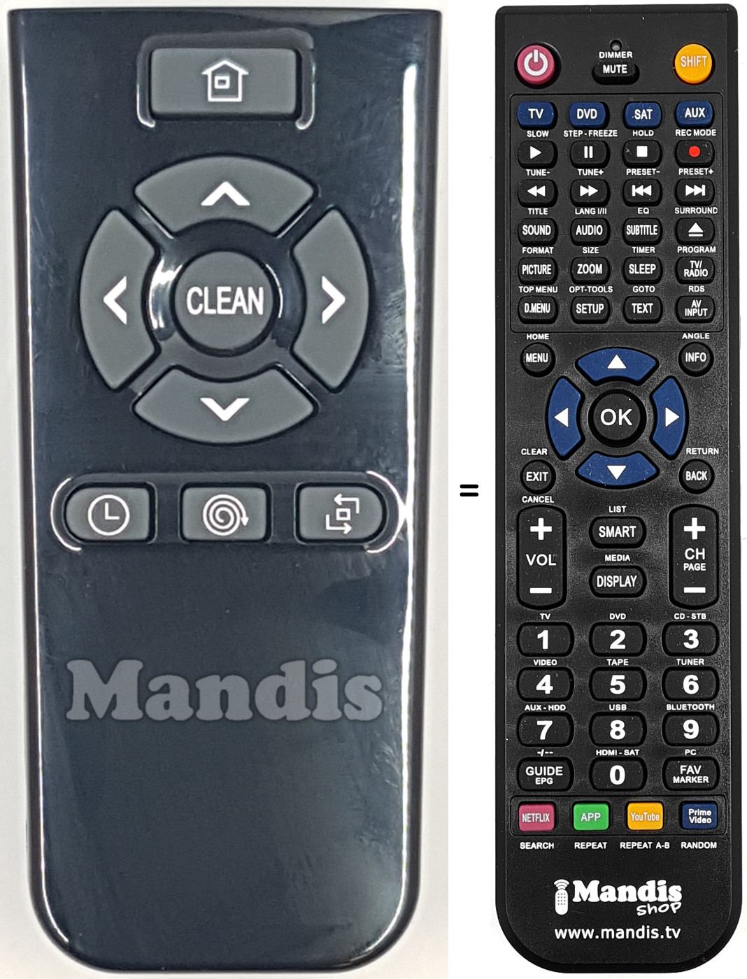 Télécommande équivalente REMCON2087