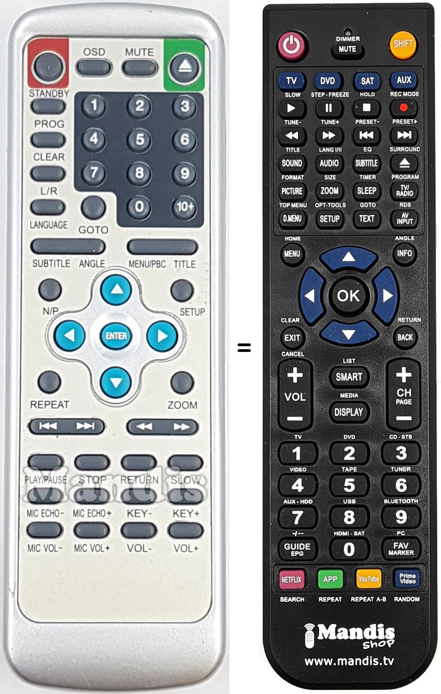 Télécommande équivalente REMCON2091