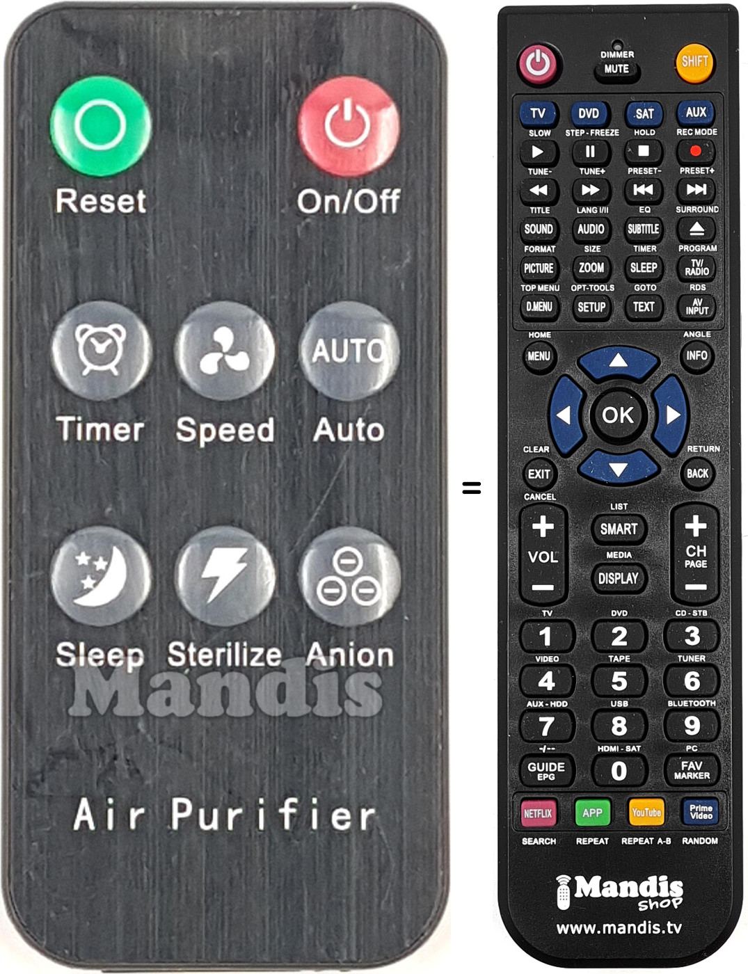 Télécommande équivalente REMCON2104