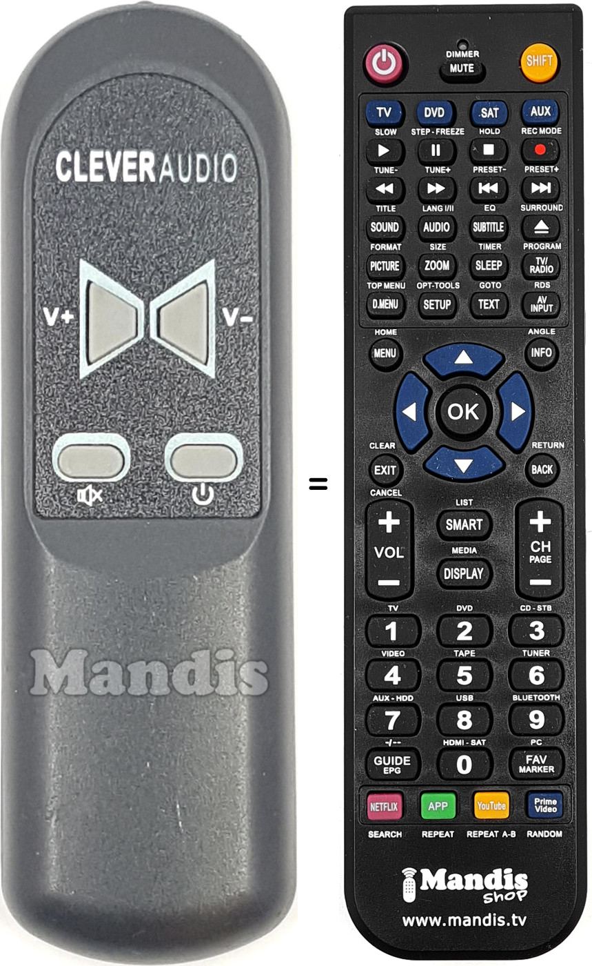 Mando a distancia equivalente REMCON2123