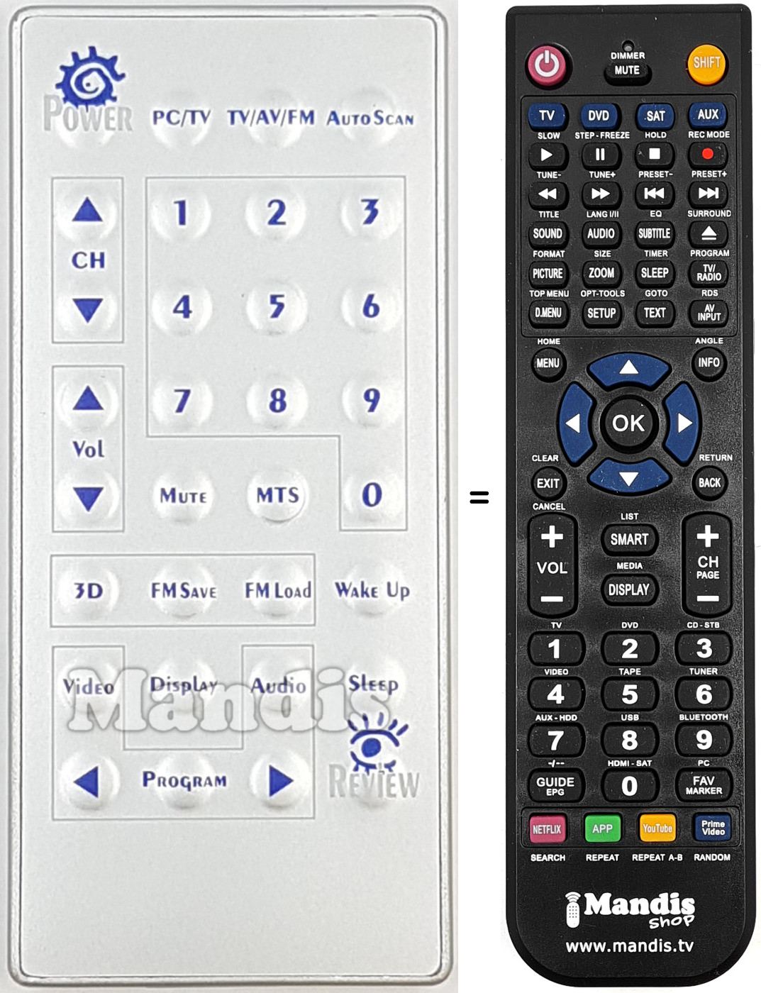 Mando a distancia equivalente REMCON2124