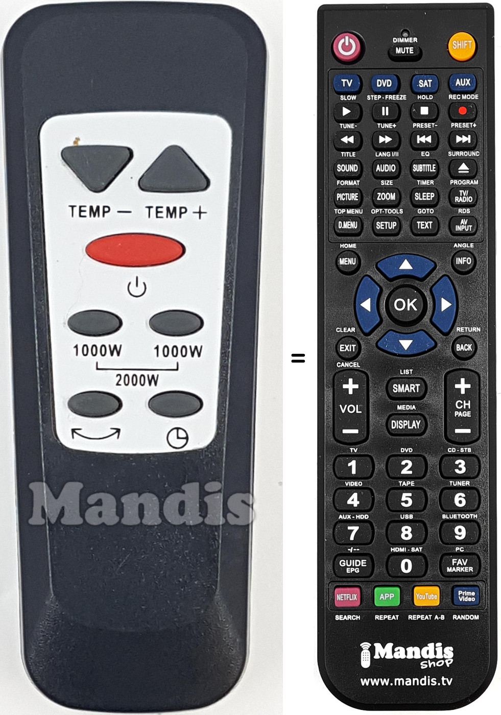 Mando a distancia equivalente REMCON2125
