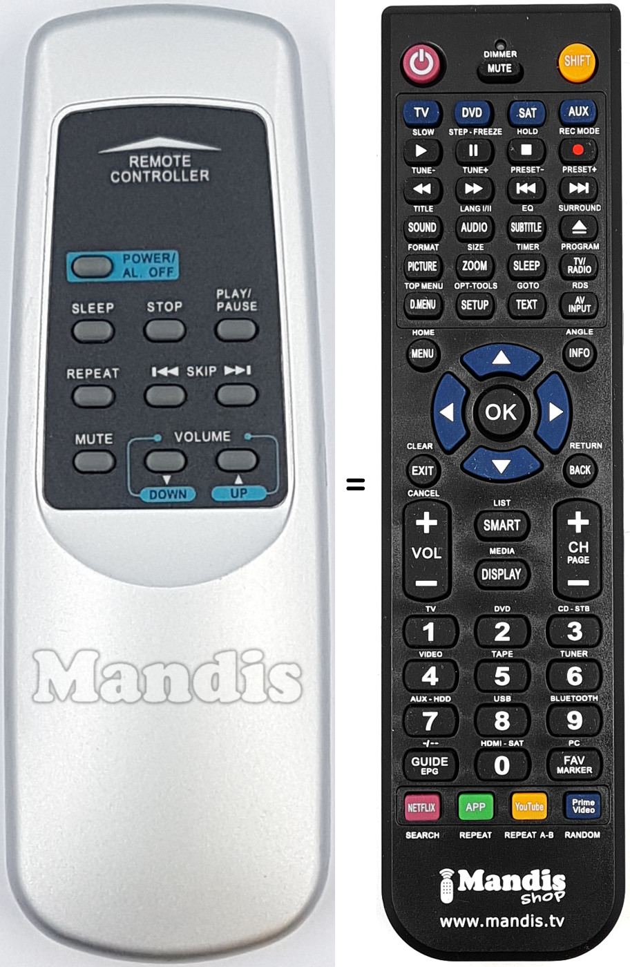 Mando a distancia equivalente REMCON2133