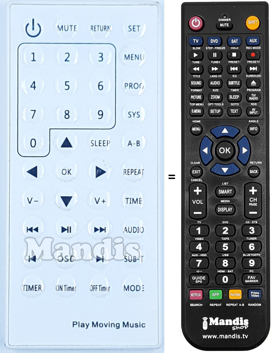 Mando a distancia equivalente REMCON2160