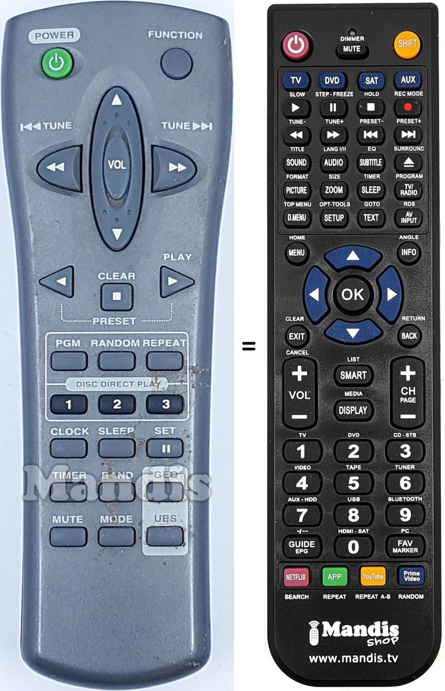 Mando a distancia equivalente REMCON2163