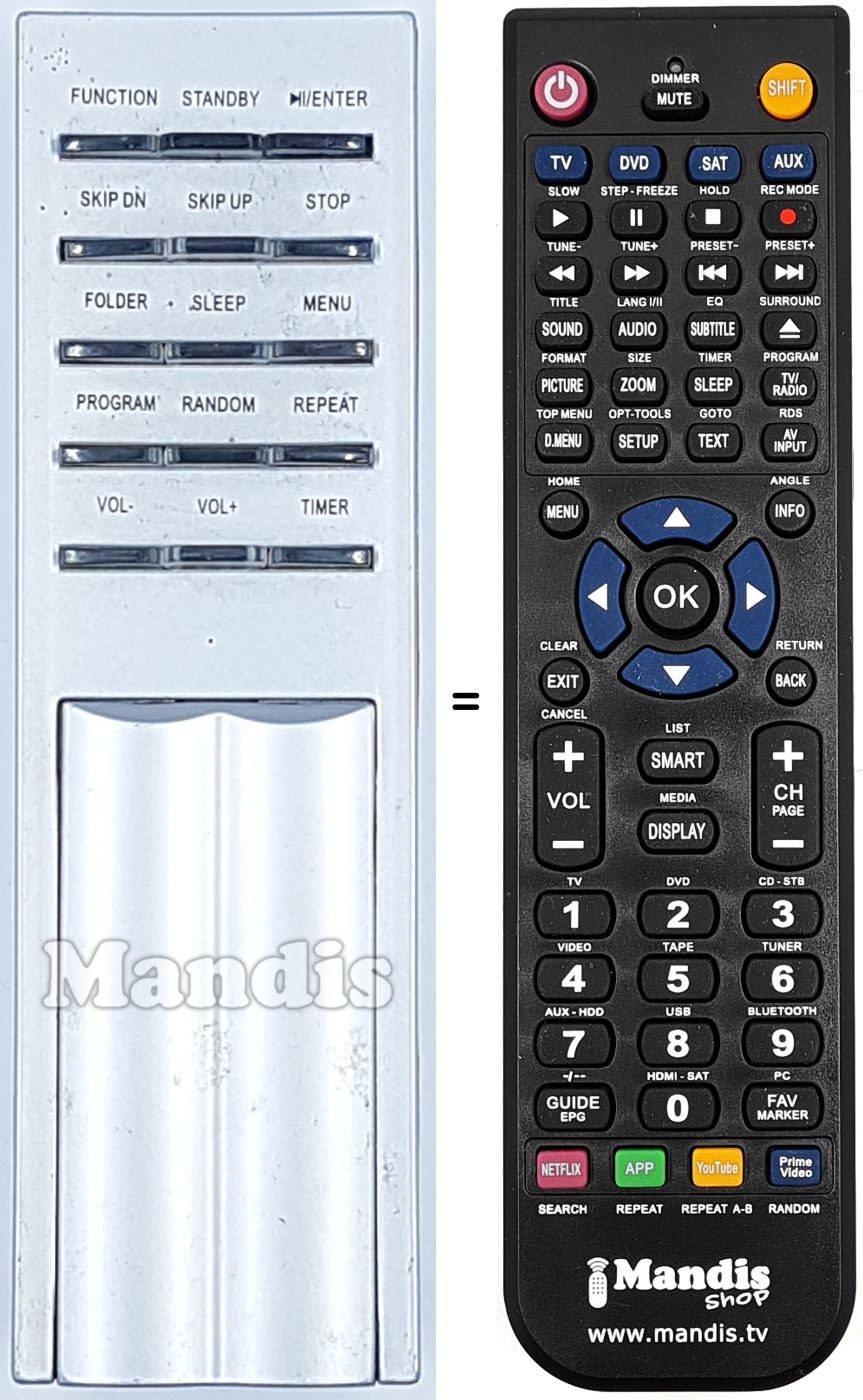 Mando a distancia equivalente REMCON2169