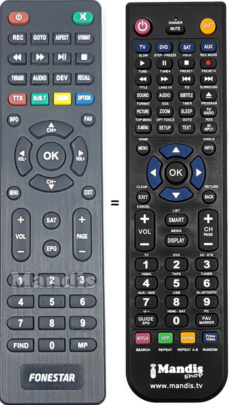 Mando a distancia equivalente REMCON2170