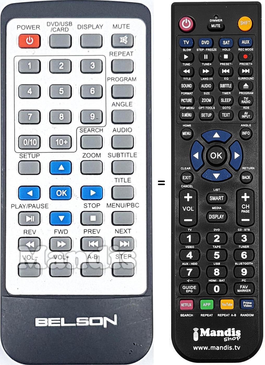 Télécommande équivalente REMCON2173