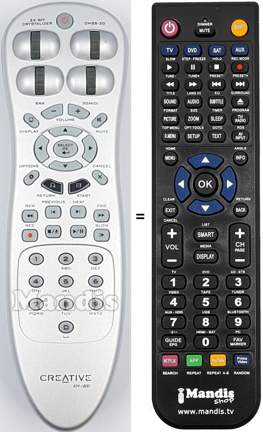 Replacement remote control RM1800