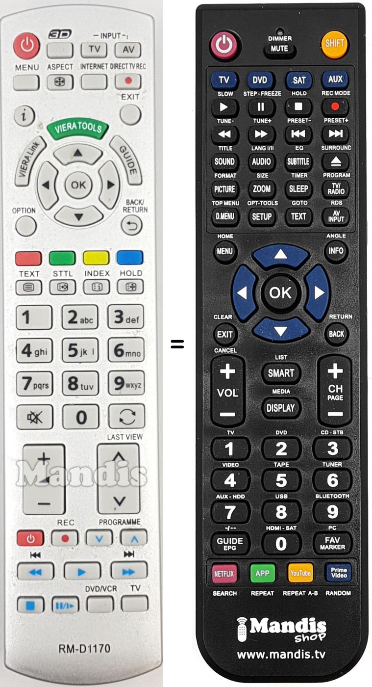 Mando a distancia equivalente RM-D1170