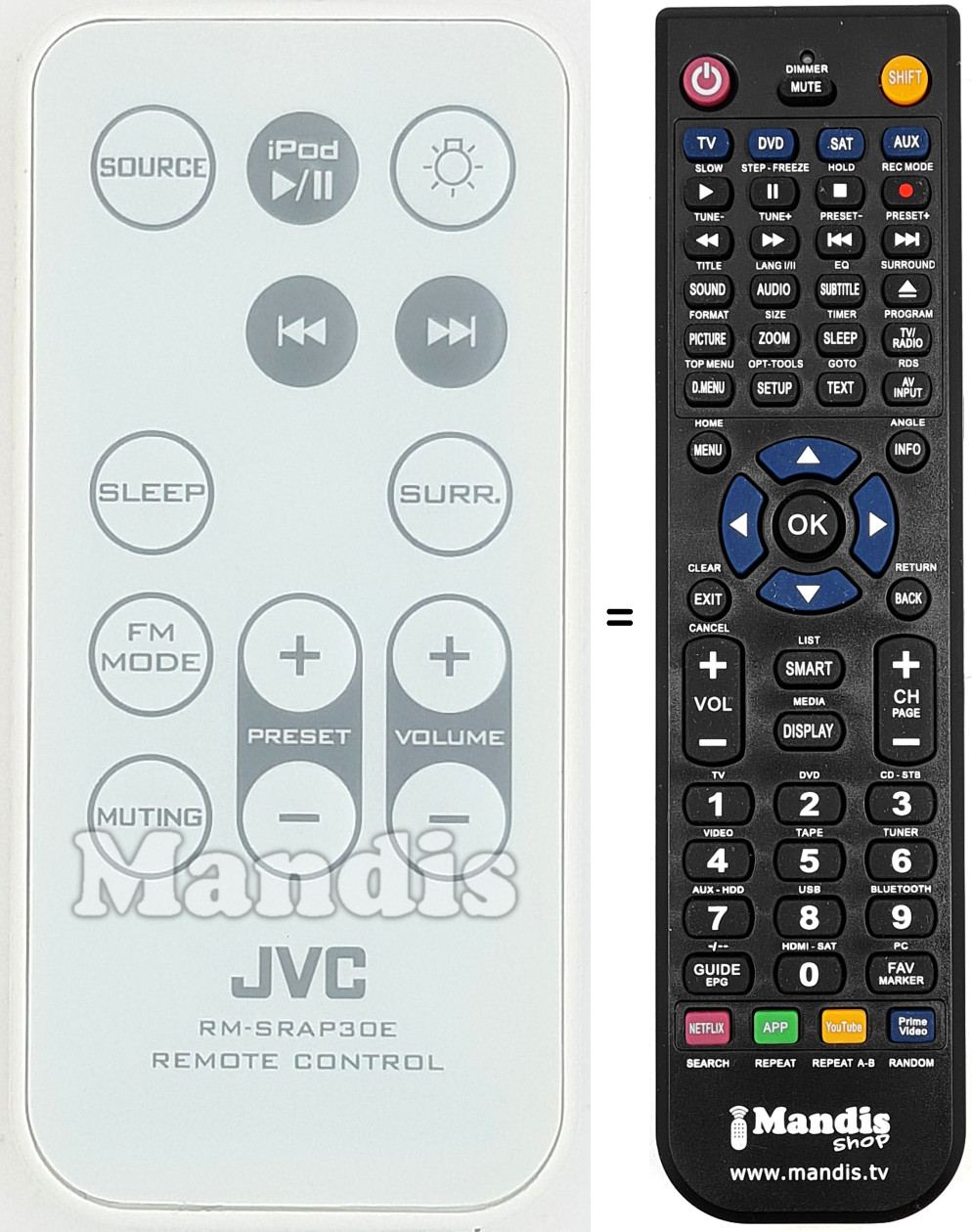 Mando a distancia equivalente RM-SRAP30E
