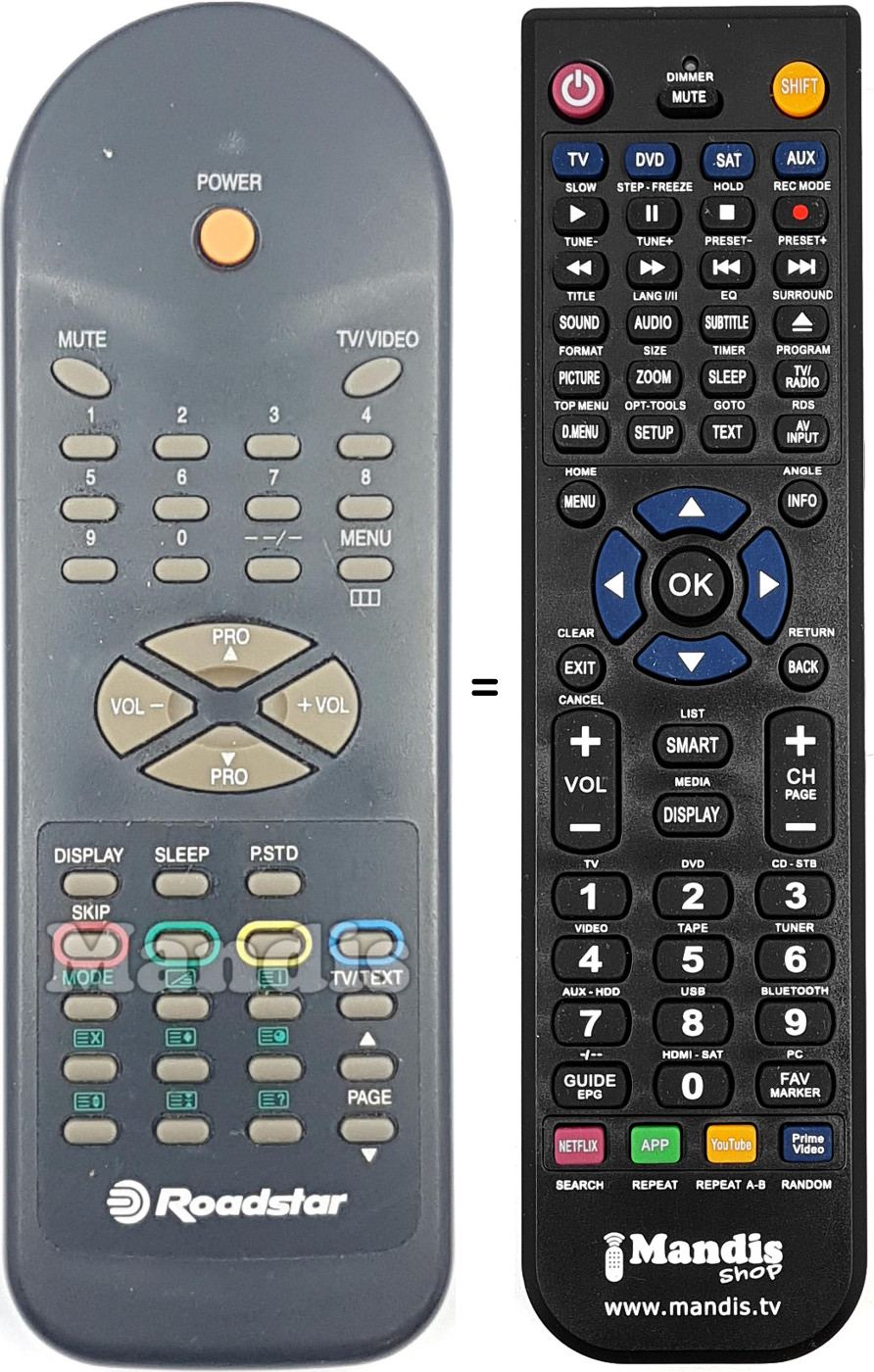 Replacement remote control ROAD001