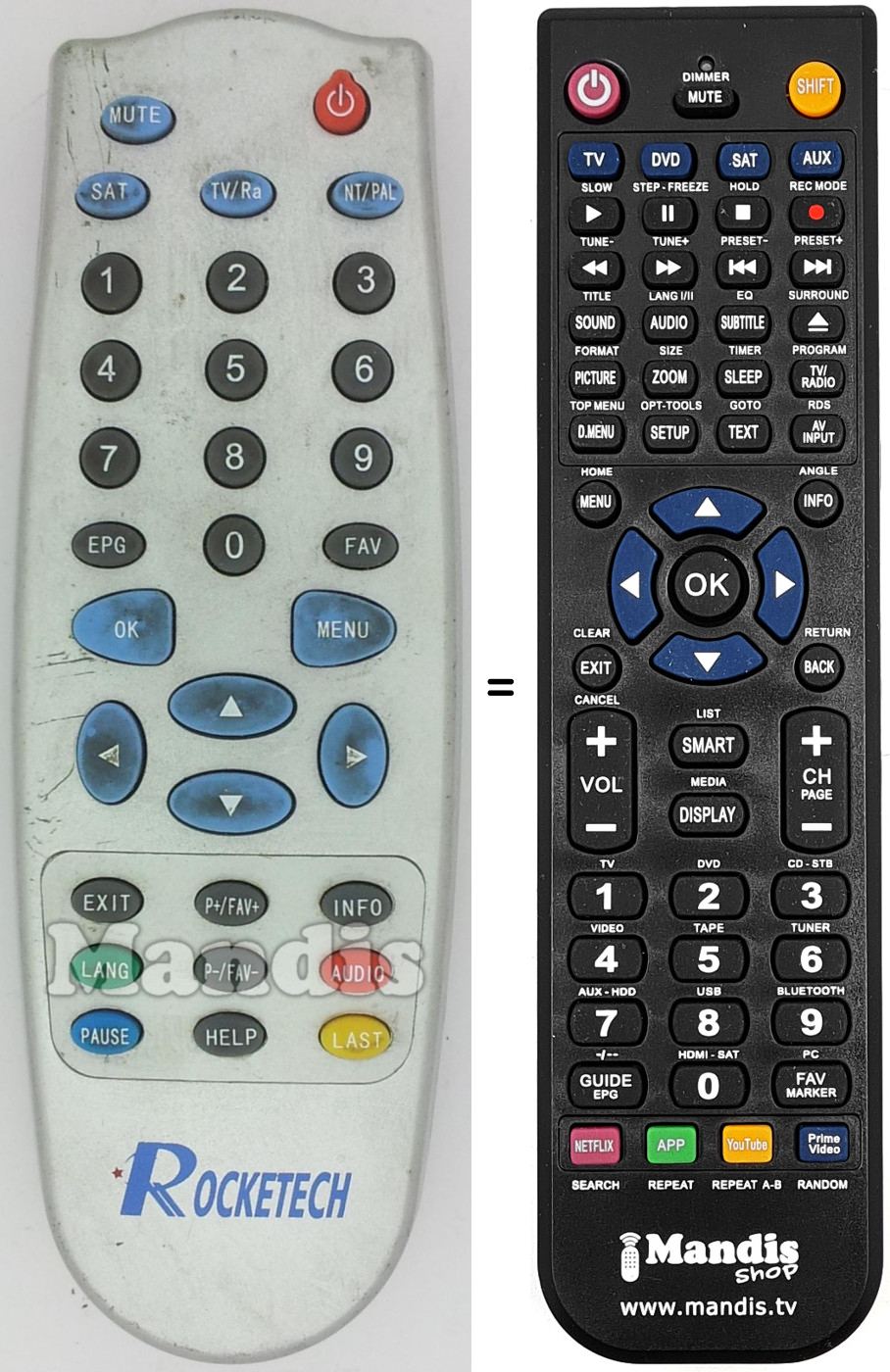 T&eacute;l&eacute;commande &eacute;quivalente ROC001